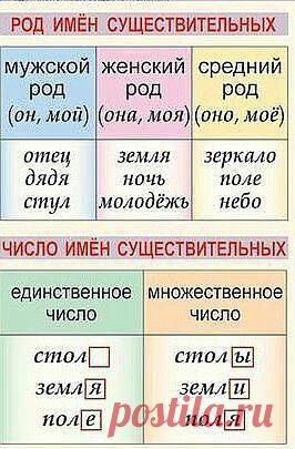 (99) Одноклассники