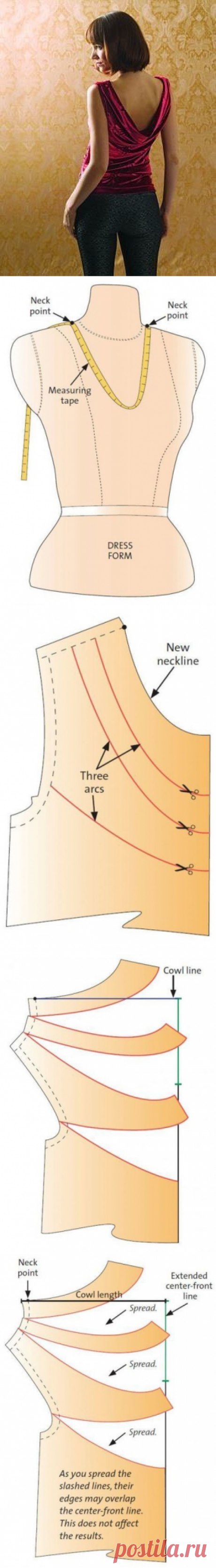 Наталия Сбитнева