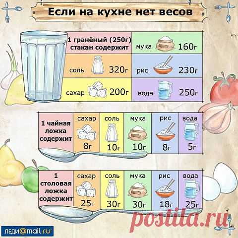 КРАСИВЫЕ ПОЗДРАВЛЕНИЯ И КРАСОЧНЫЙ ФОРУМ.
Вера Тукачева (Голубева)