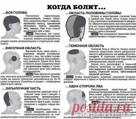 (79) Одноклассники