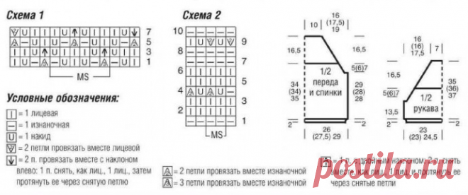 6 ОЧАРОВАТЕЛЬНЫХ и нежных летних моделей, связанных спицами и крючком, со схемами. | Волшебный клубок. Яна Зима. | Дзен