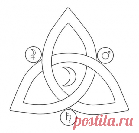 Печать изображения