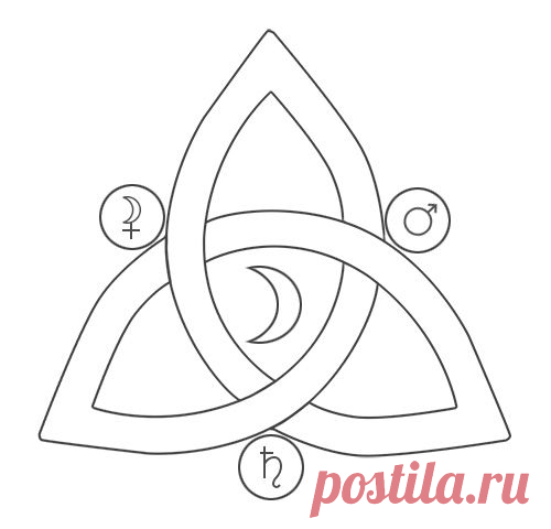Печать изображения