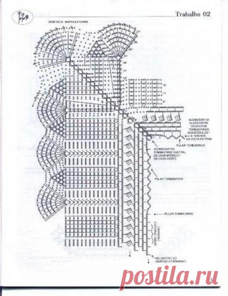 Скатерть для праздничного стола крючком