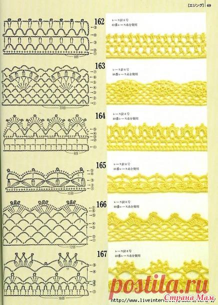 Кайма крючком - Страна Мам