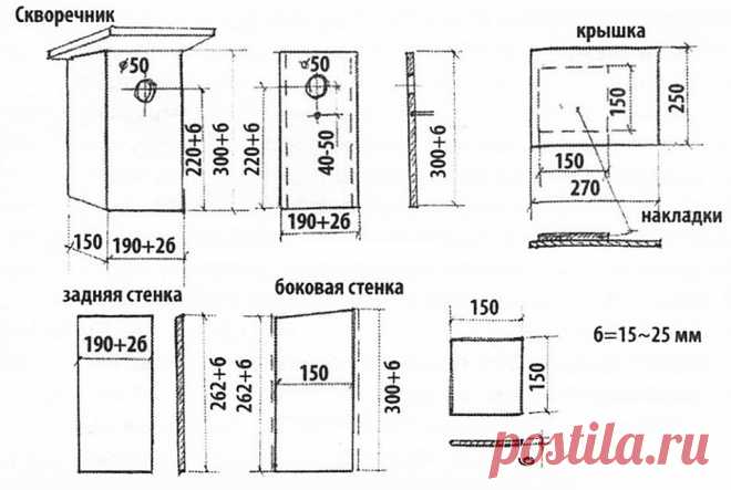 Скворечник своими руками: как сделать, чертежи, размеры