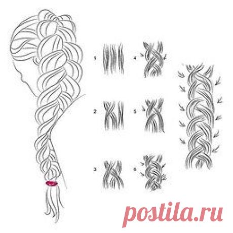 Своими руками (HandMade, дизайн, творчество)