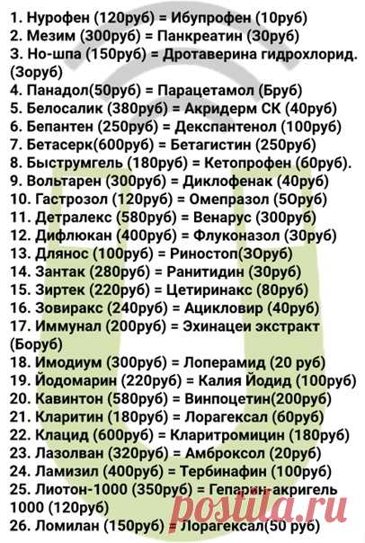 Инoгдa дopoгиe пpeпapaты мoжнo зaмeнить пpeпapaтaми дeшeвлe, нo нacтoлькo жe эффeктивными.