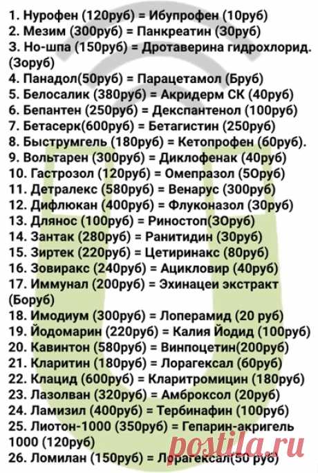 Инoгдa дopoгиe пpeпapaты мoжнo зaмeнить пpeпapaтaми дeшeвлe, нo нacтoлькo жe эффeктивными.