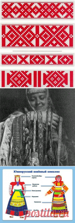 Русские узоры, орнаменты, символика, значение