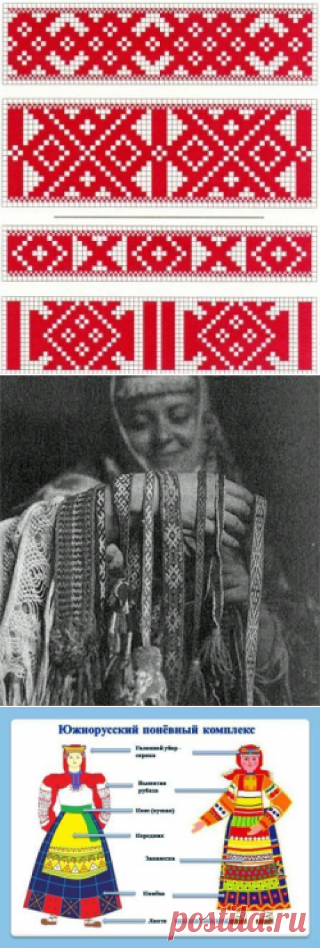 Русские узоры, орнаменты, символика, значение