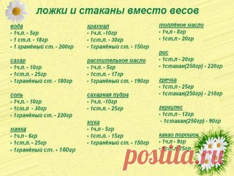 Женские секреты | Записи в рубрике Женские секреты | Khersonckay