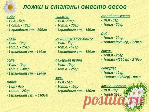 Женские секреты | Записи в рубрике Женские секреты | Khersonckay