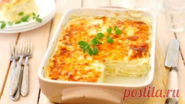 Вкусные рецепты