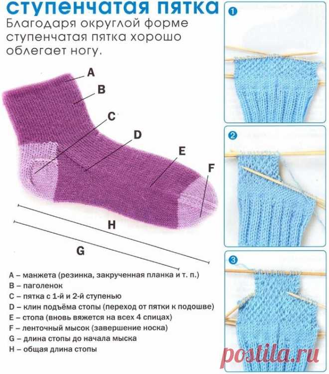 Разнообразные пяточки для вязанных носков