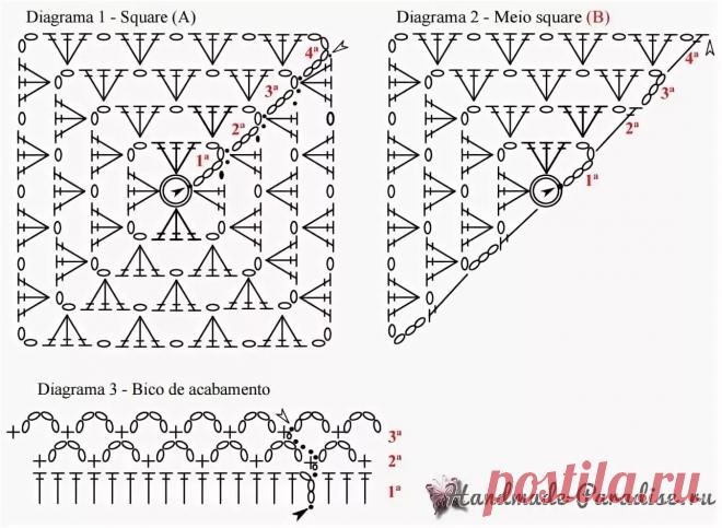 разновидности бабушкиного квадрата схемы: 11 тыс изображений найдено в Яндекс.Картинках