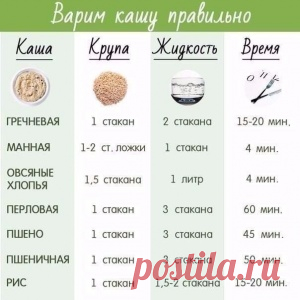 Торт с нежнейшим творожным кремом и ананасами. Настоящий шедевр