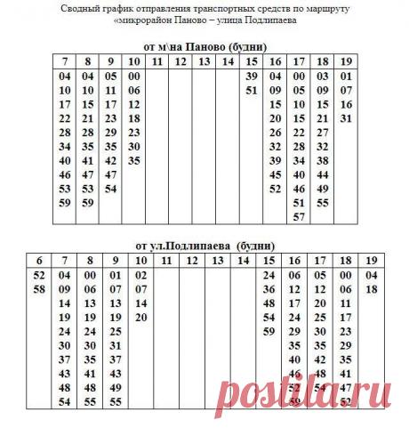 Расписание парома через Волгу, электрички и автобусов в Костроме во время ремонта моста | МойДом