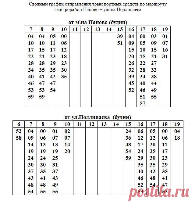 Расписание парома через Волгу, электрички и автобусов в Костроме во время ремонта моста | МойДом