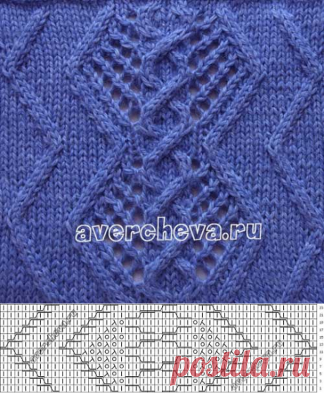 Коса с ажурным рисунком в центре ромбов | каталог вязаных спицами узоров