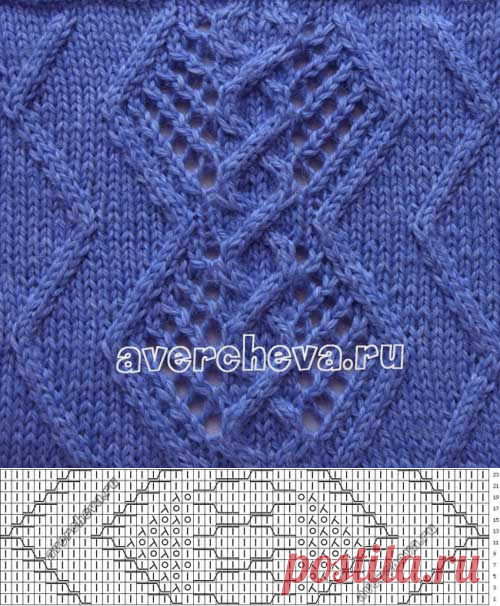 Коса с ажурным рисунком в центре ромбов | каталог вязаных спицами узоров