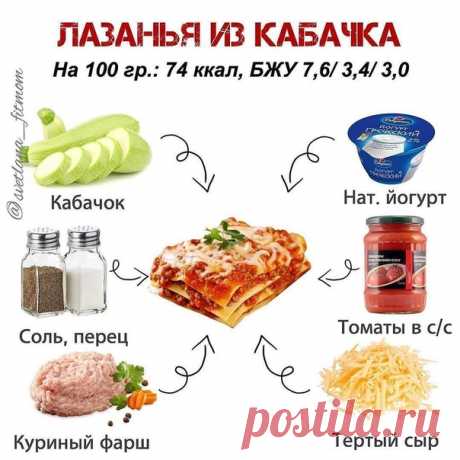 Лазанья из кабачка
КБЖУ на 100 гр.: 74/ 7,6/ 3,4/ 3
⠀
Ингредиенты
куриный фарш - 400 гр.
кабачок - 600 гр.
томаты в собственном соку - 300 гр.
йогурт греческий 2% - 250 гр.
сыр легкий - 100 гр.
соль, специи - по вкусу
⠀
Приготовление:
Фарш потушить с томатами, солью и специями.
Кабачок можно очистить от кожицы , нарезать вдоль на тонкие слайсы. Можно нарезать овощечисткой, соответственно, получаются очень тонкие ломтики.
Часть сыра смешать с йогуртом, часть оставить на пос...