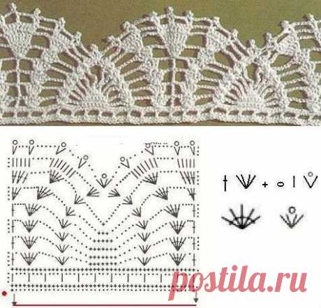 кружевной край