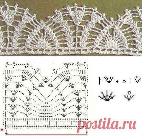 кружевной край