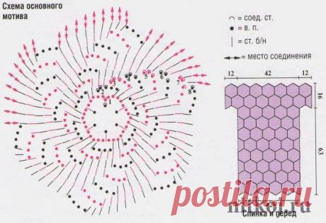 Платье крючком из мотивов » Ниткой - вязаные вещи для вашего дома, вязание крючком, вязание спицами, схемы вязания