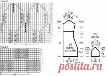 Crochet Beautiful Summer Dress