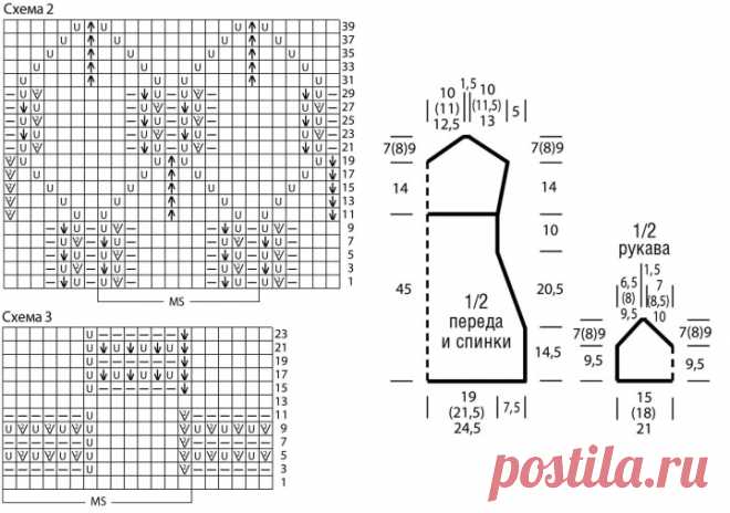 Crochet Beautiful Summer Dress