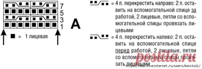 PONCHO WITH BRAIDS FREE PATTERN