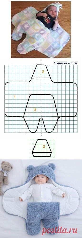 МАДАМ РУКОДЕЛЬНИЦА — Разное | OK.RU