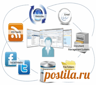 Что такое парсинг? Для чего и кому он может быть нужен