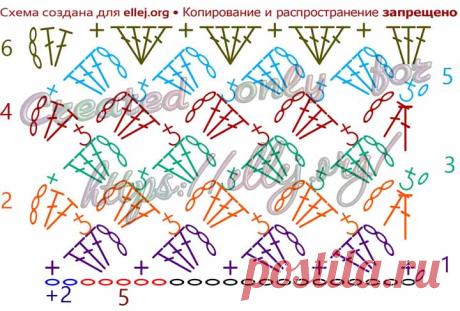 Объемный узор Кольчуга | Вязание крючком от Елены Кожухарь