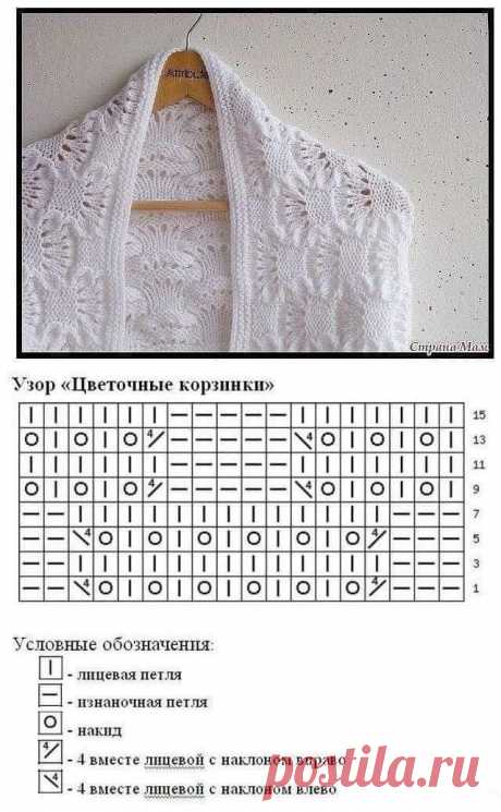 Модно и молодит! Белый цвет в вязании (25 схем и описаний) | Рукоделие Светлана Лосева Вязание Украшения | Дзен