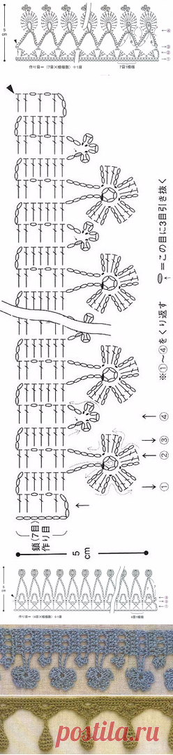 Большая подборка каймы крючком
