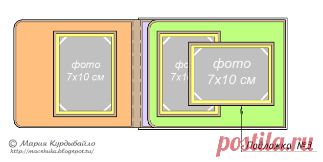 %D0%A1%D1%85%D0%B5%D0%BC%D0%B0+9.png (936×469) | скетчи | Постила