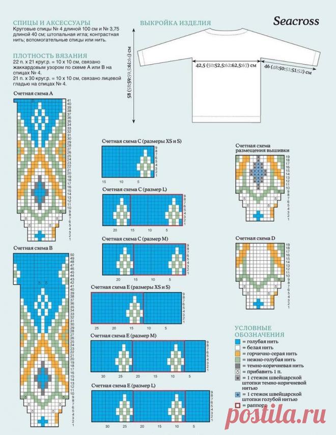 Лопапейса - модный тренд зимнего сезона. Что обязательно связать зимой: 39 вдохновляющих идей (+описания, схемы, выкройки) | Вяжем с Бабуковой | Дзен