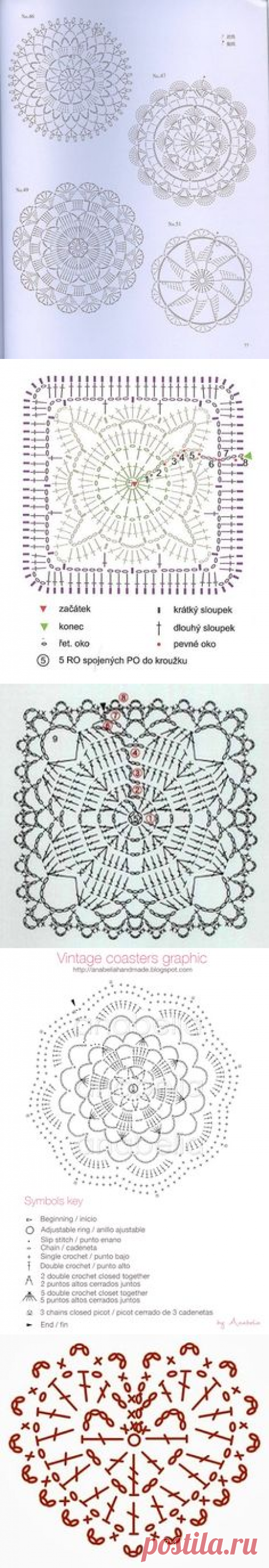 (6) Crochet pattern в Pinterest