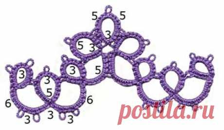June 6th 2009 Purple Edging | Tatting Pattern Calendar