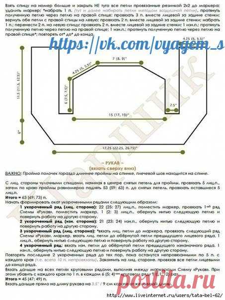 Схемы вязания спицами и крючком