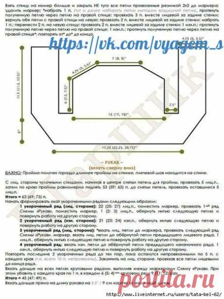 Схемы вязания спицами и крючком