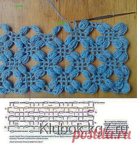 КРАСИВЫЕ УЗОРЫ КРЮЧКОМ
