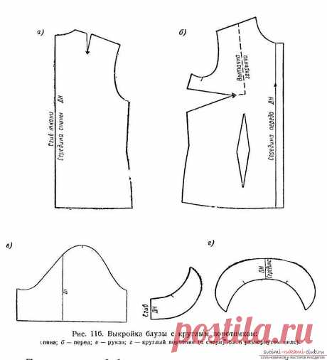 Фото выкроек женских моделей одежды станут прекрасным пособием в создании модной одежды