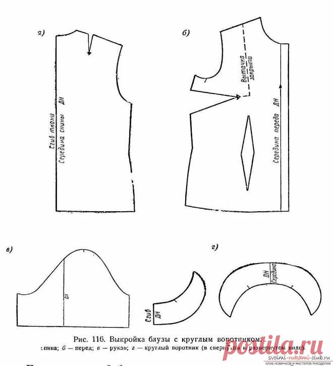 Фото выкроек женских моделей одежды станут прекрасным пособием в создании модной одежды