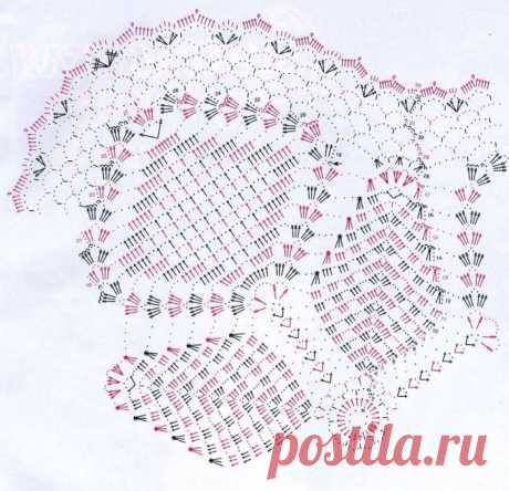 схема подола детского платья крючком: 11 тыс изображений найдено в Яндекс.Картинках