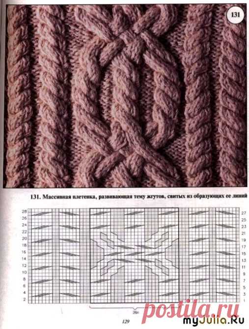 Косы, косоньки, косицы.