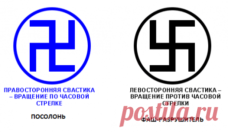 О "правосторонней" и "левосторонней" свастике. - VIRTUEАЛЬНЫЙ ПАРНИЧОК