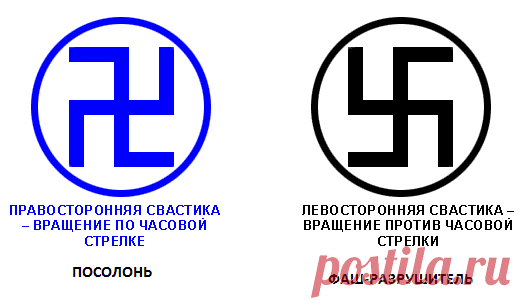 О 